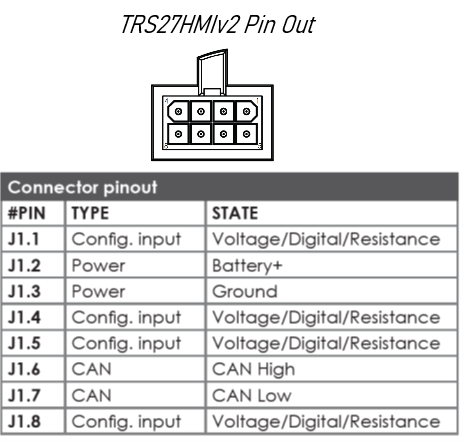 ICDT 27 HMI v2 ( Engine RPM Controller)